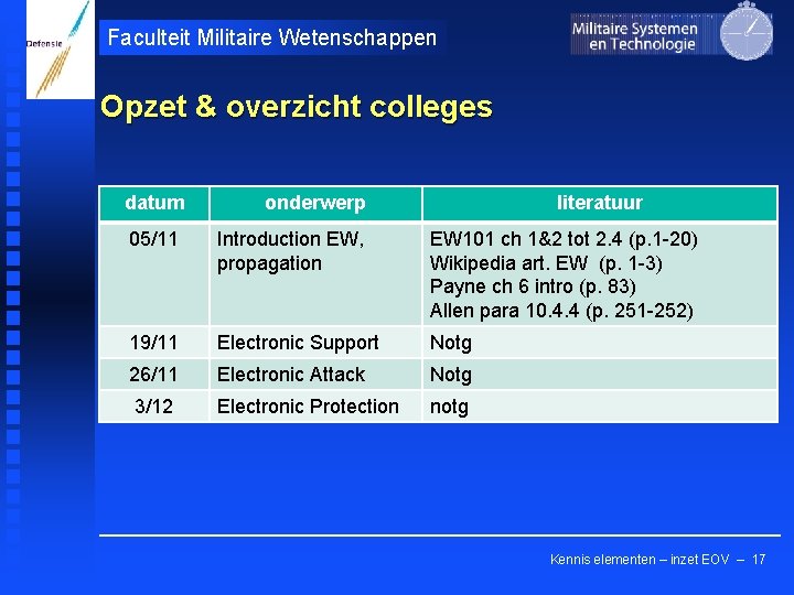 Faculteit Militaire Wetenschappen Opzet & overzicht colleges datum onderwerp literatuur 05/11 Introduction EW, propagation