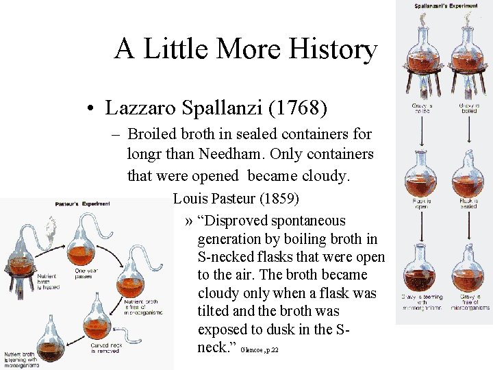 A Little More History • Lazzaro Spallanzi (1768) – Broiled broth in sealed containers