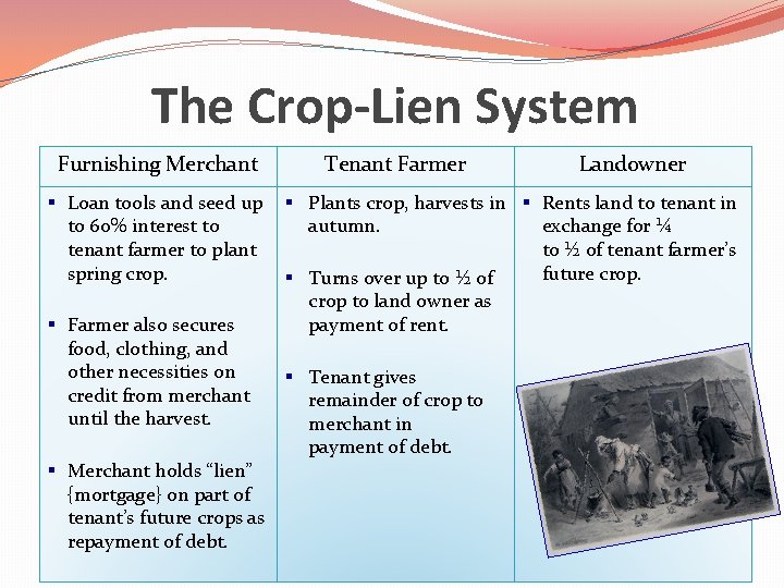 The Crop-Lien System Furnishing Merchant § Loan tools and seed up to 60% interest