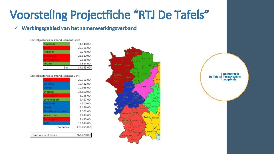 Voorsteling Projectfiche “RTJ De Tafels” ü Werkingsgebied van het samenwerkingsverband 