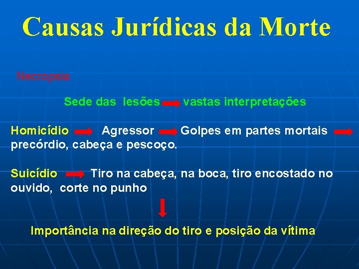 Causas Jurídicas da Morte Necropsia Sede das lesões vastas interpretações Homicídio Agressor Golpes em