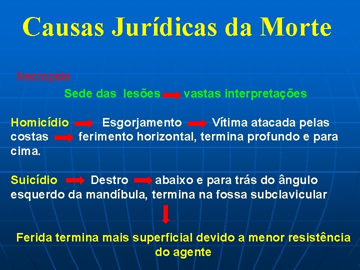 Causas Jurídicas da Morte Necropsia Sede das lesões vastas interpretações Homicídio Esgorjamento Vítima atacada