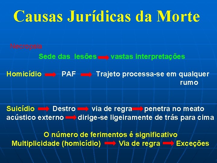 Causas Jurídicas da Morte Necropsia Sede das lesões Homicídio PAF vastas interpretações Trajeto processa-se