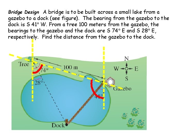 Bridge Design A bridge is to be built across a small lake from a