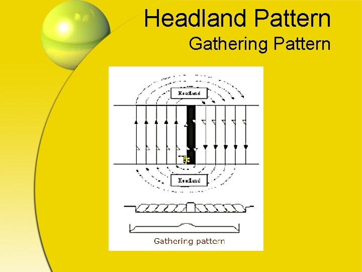 Headland Pattern Gathering Pattern 