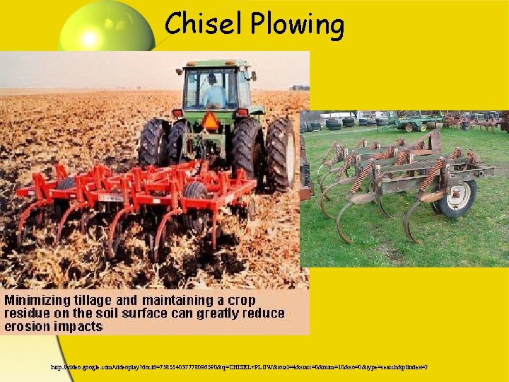 Chisel Plowing http: //video. google. com/videoplay? docid=758554037778096590&q=CHISEL+PLOW&total=4&start=0&num=10&so=0&type=search&plindex=2 