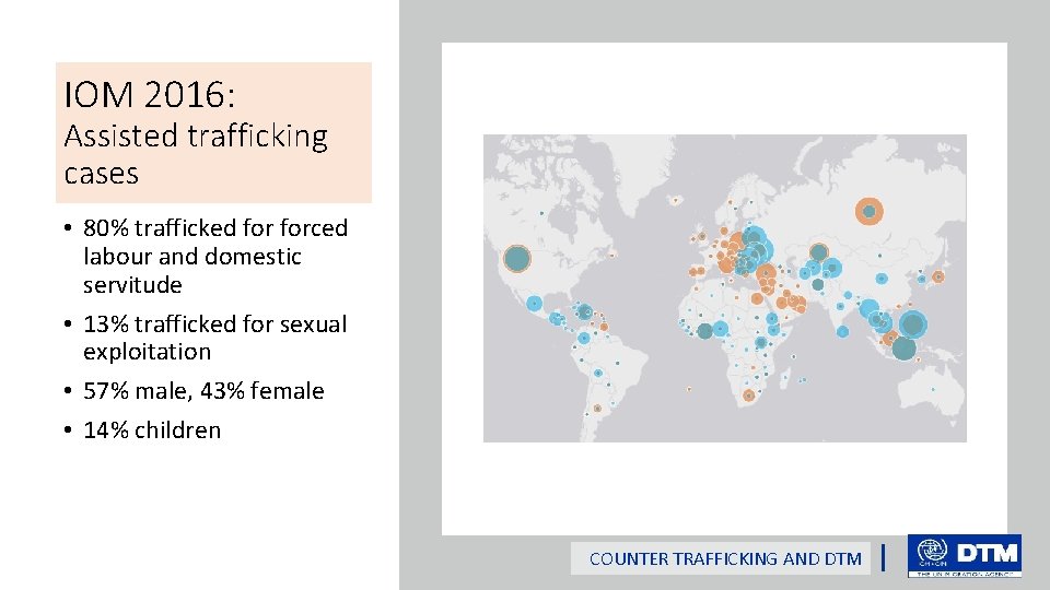 IOM 2016: Assisted trafficking cases • 80% trafficked forced labour and domestic servitude •