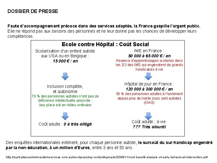 DOSSIER DE PRESSE Faute d’accompagnement précoce dans des services adaptés, la France gaspille l’argent