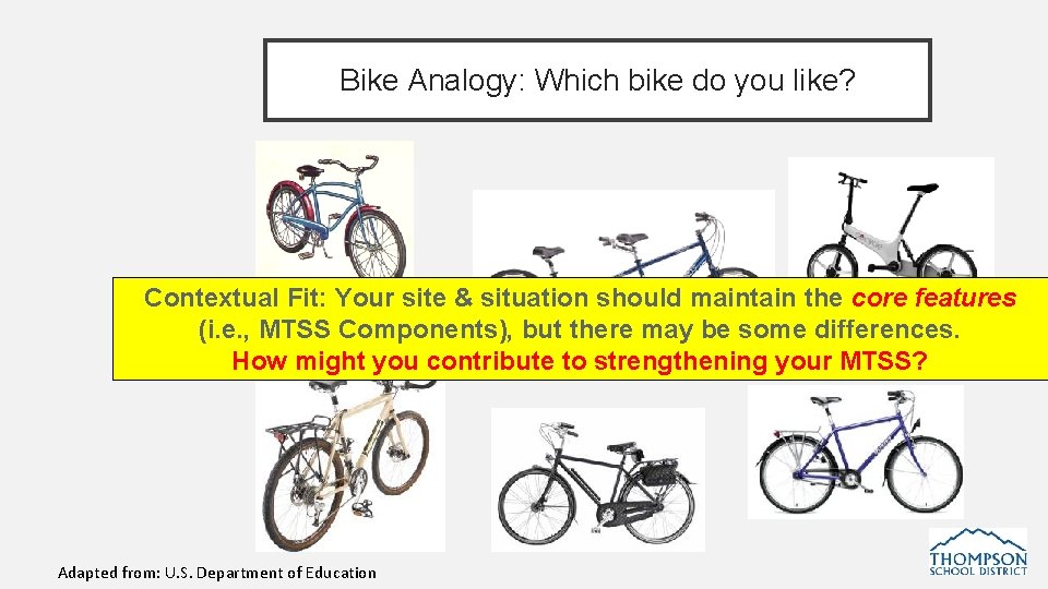 Bike Analogy: Which bike do you like? Contextual Fit: Your site & situation should