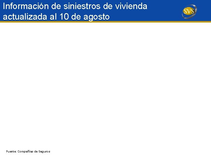 Información de siniestros de vivienda actualizada al 10 de agosto Fuente: Compañías de Seguros