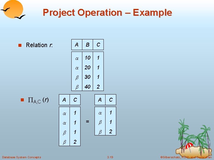 Project Operation – Example n Relation r: n A, C (r) Database System Concepts