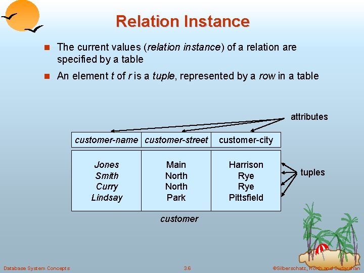 Relation Instance n The current values (relation instance) of a relation are specified by