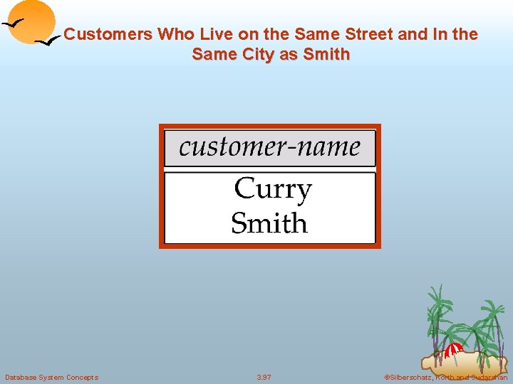 Customers Who Live on the Same Street and In the Same City as Smith
