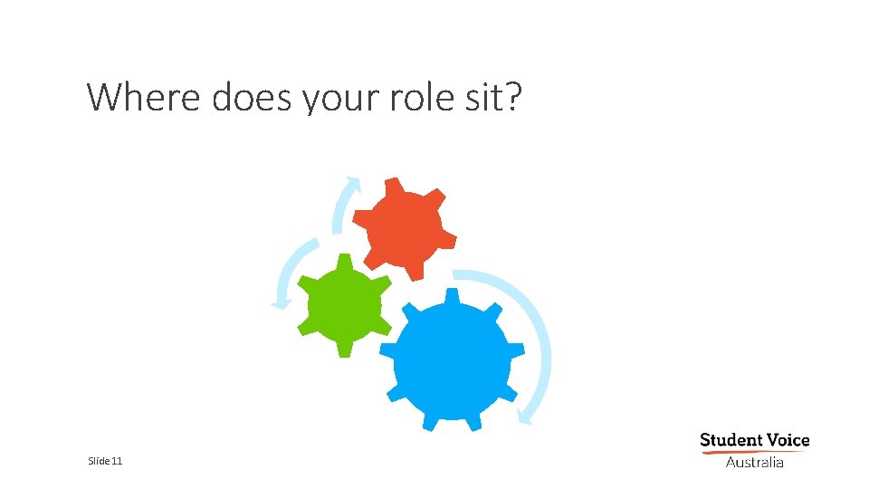 Where does your role sit? Slide 11 12 