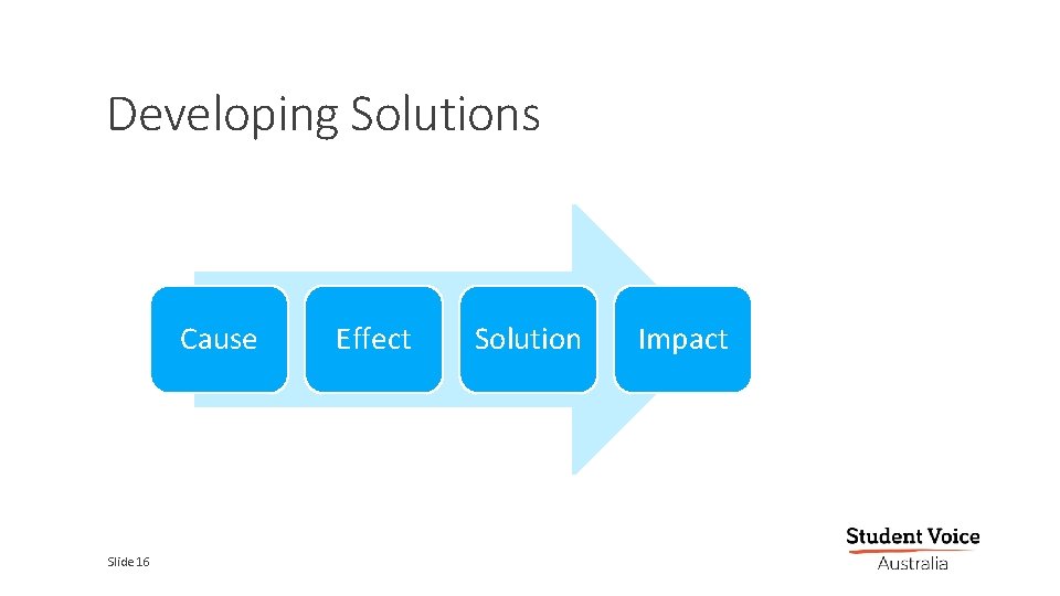 Developing Solutions Cause Effect Solution Impact Slide 16 17 