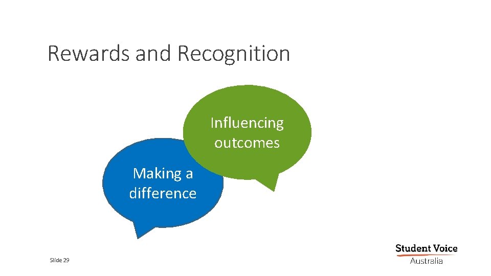 Rewards and Recognition Influencing outcomes Making a difference Slide 29 30 