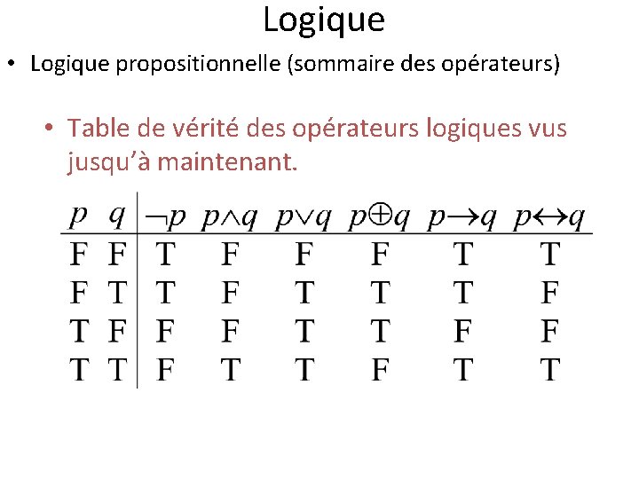 Logique • Logique propositionnelle (sommaire des opérateurs) • Table de vérité des opérateurs logiques