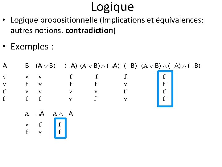 Logique • Logique propositionnelle (Implications et équivalences: autres notions, contradiction) • Exemples : (A