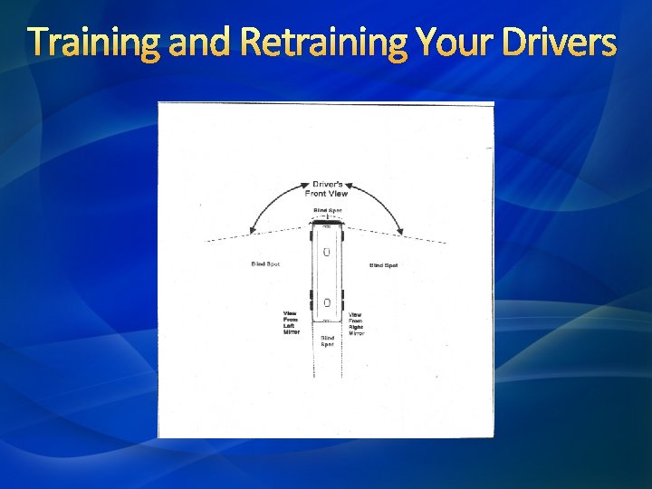 Training and Retraining Your Drivers 