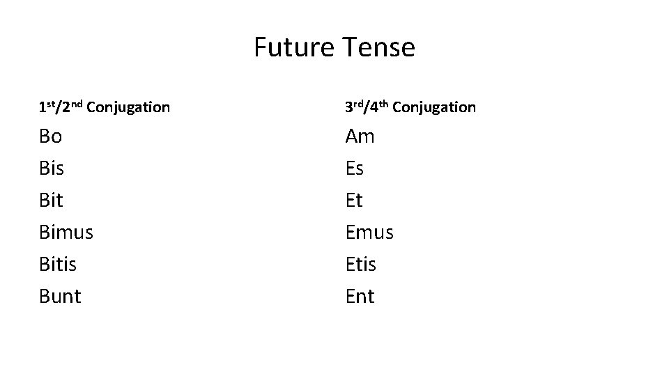 Future Tense 1 st/2 nd Conjugation 3 rd/4 th Conjugation Bo Bis Bit Bimus