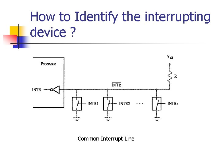 How to Identify the interrupting device ? Common Interrupt Line 