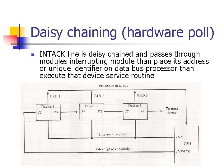 Daisy chaining (hardware poll) n INTACK line is daisy chained and passes through modules