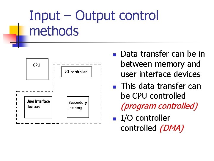 Input – Output control methods n n Data transfer can be in between memory