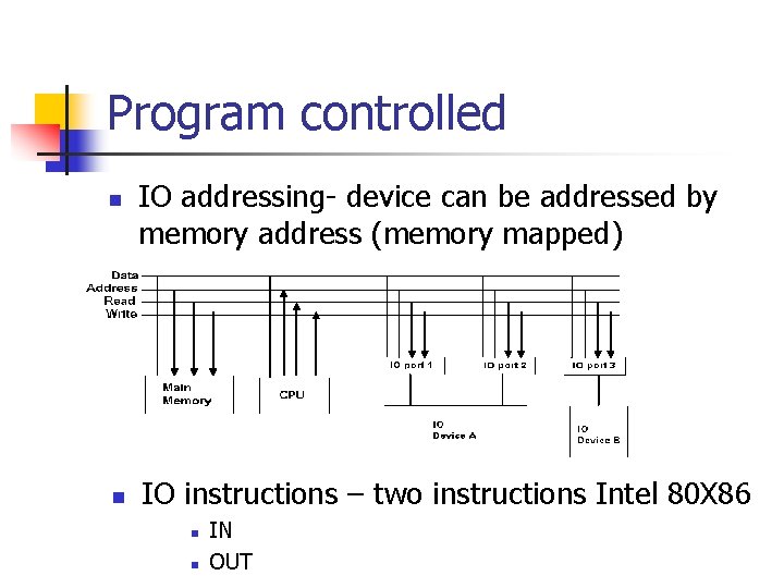 Program controlled n n IO addressing- device can be addressed by memory address (memory