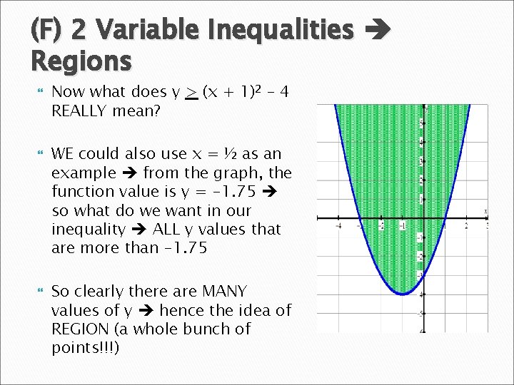 (F) 2 Variable Inequalities Regions Now what does y > (x + 1)2 –