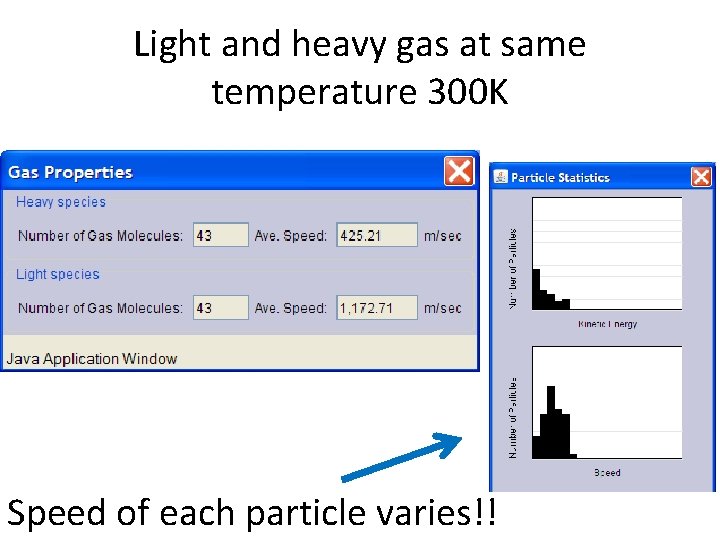 Light and heavy gas at same temperature 300 K Speed of each particle varies!!