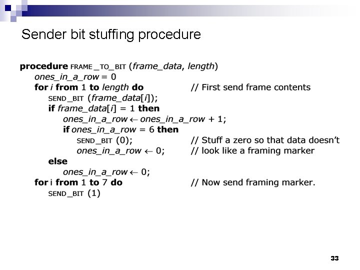 Sender bit stuffing procedure 33 