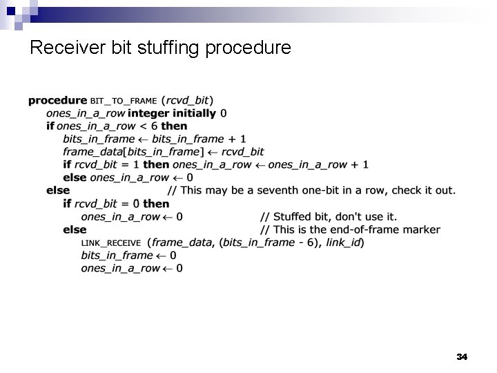 Receiver bit stuffing procedure 34 