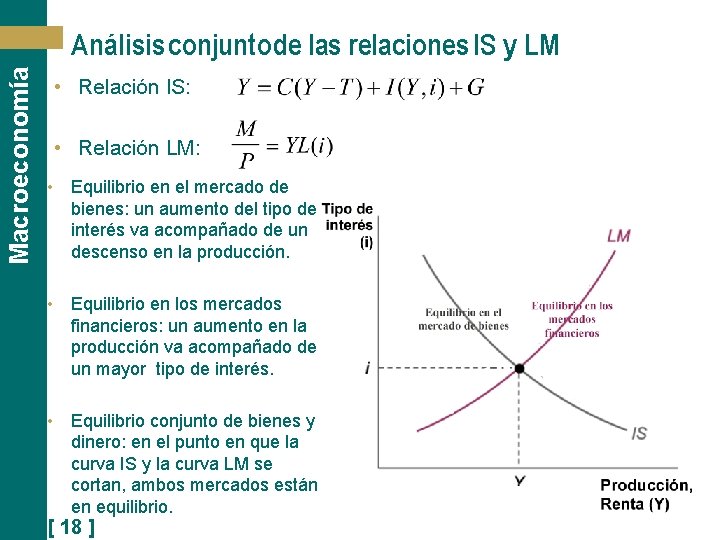 Macroeconomía Análisis conjunto de las relaciones IS y LM • Relación IS: • Relación