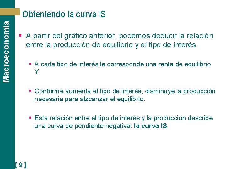 Macroeconomía Obteniendo la curva IS § A partir del gráfico anterior, podemos deducir la