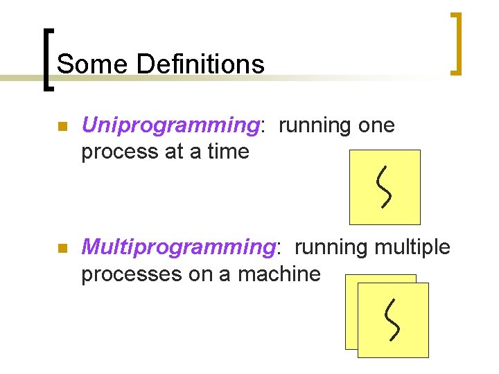 Some Definitions n Uniprogramming: running one process at a time n Multiprogramming: running multiple