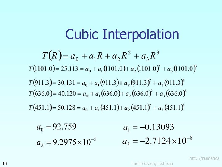 Cubic Interpolation 10 lmethods. eng. usf. edu http: //numerica 