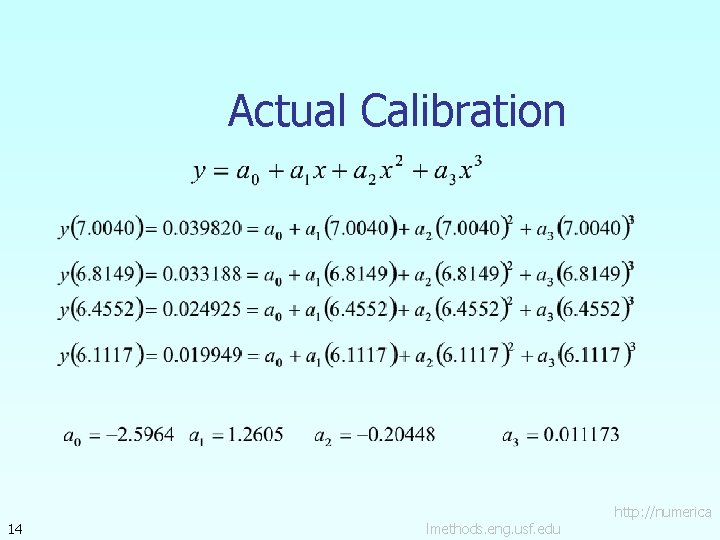 Actual Calibration 14 lmethods. eng. usf. edu http: //numerica 