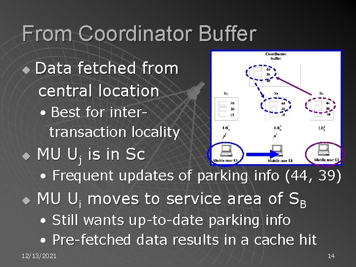 From Coordinator Buffer u Data fetched from central location • Best for intertransaction locality