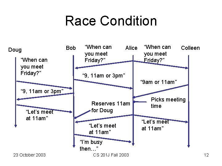 Race Condition Bob Doug “When can you meet Friday? ” Alice “When can you