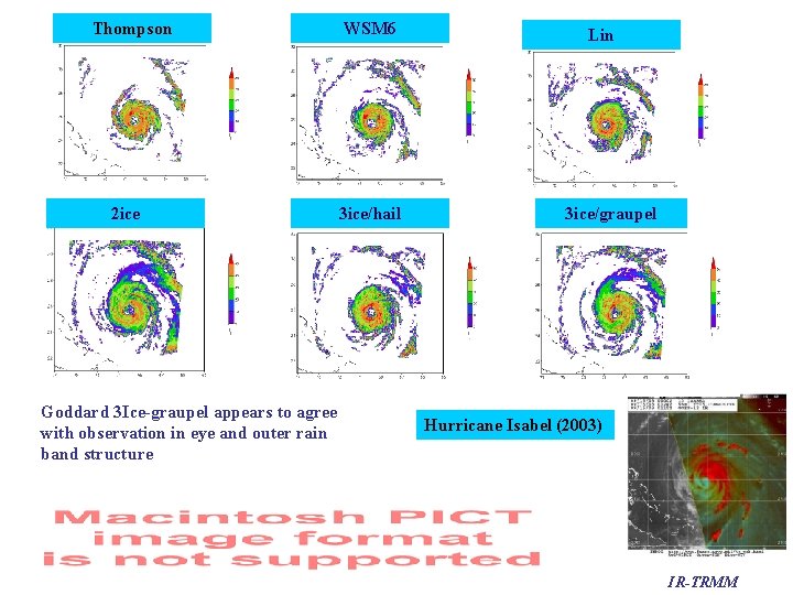 Thompson 2 ice Goddard 3 Ice-graupel appears to agree with observation in eye and