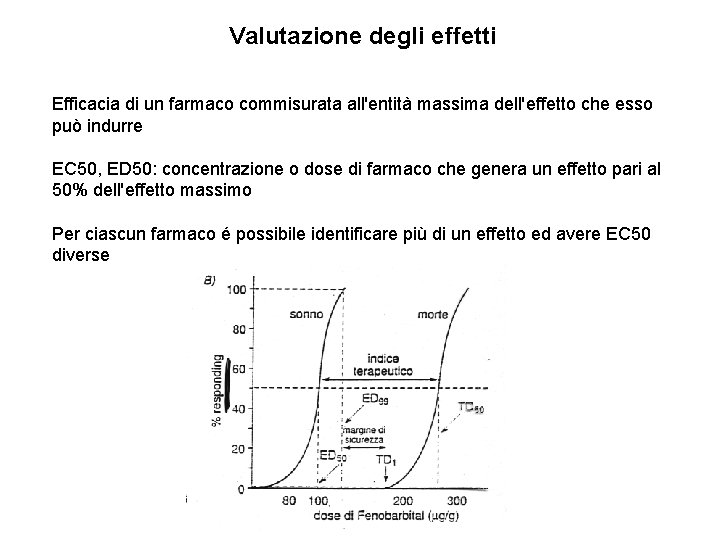 Valutazione degli effetti Efficacia di un farmaco commisurata all'entità massima dell'effetto che esso può