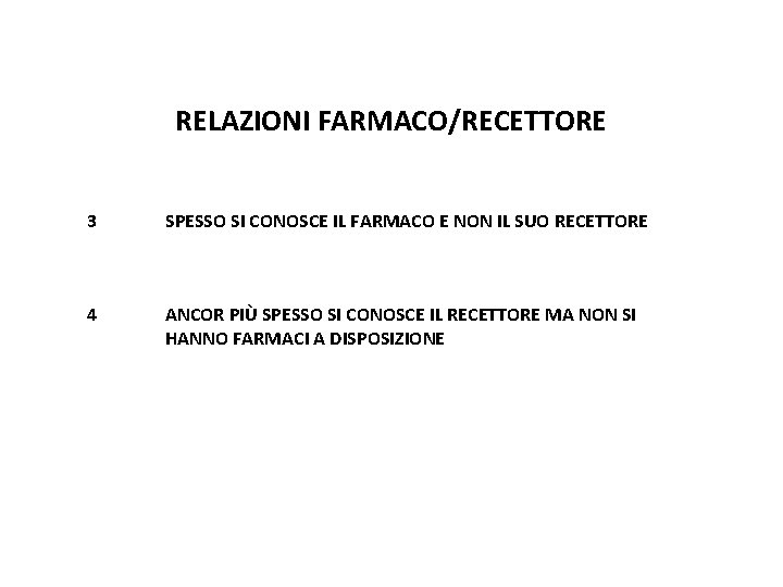 RELAZIONI FARMACO/RECETTORE 3 SPESSO SI CONOSCE IL FARMACO E NON IL SUO RECETTORE 4