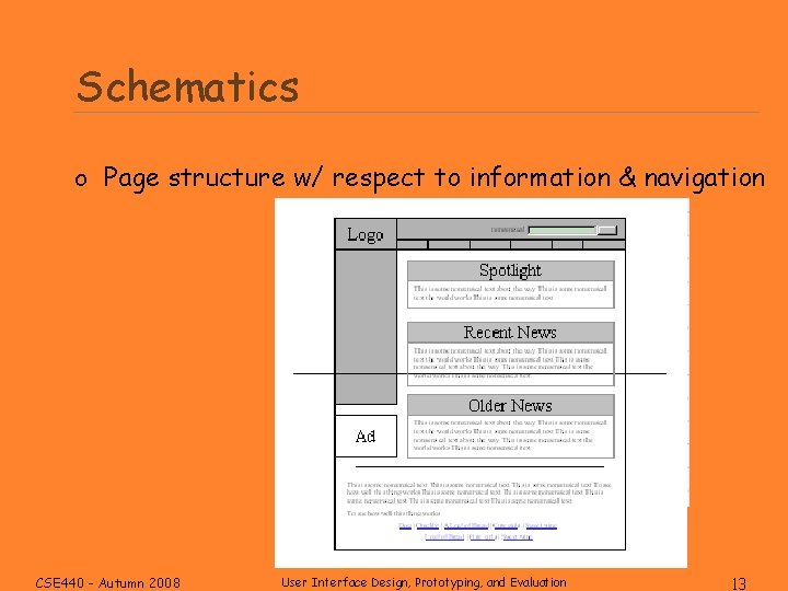Schematics o Page structure w/ respect to information & navigation CSE 440 - Autumn