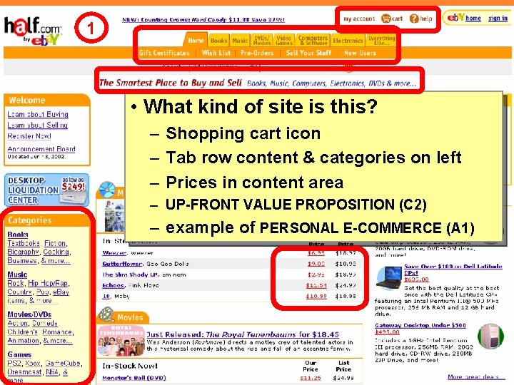 1 • What kind of site is this? – Shopping cart icon – Tab