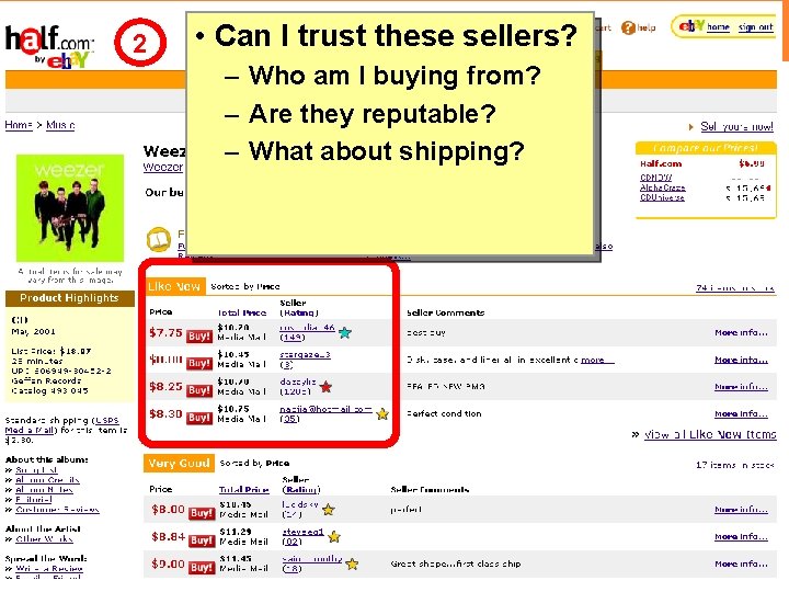2 • Can I trust these sellers? – Who am I buying from? –
