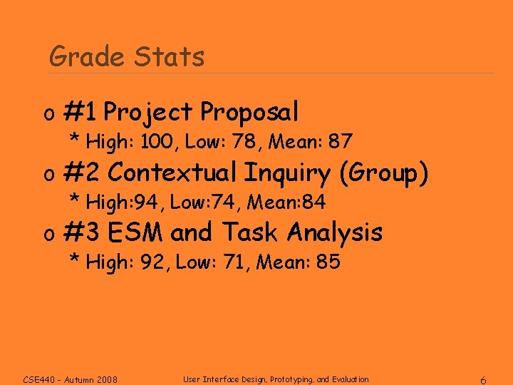 Grade Stats o #1 Project Proposal * High: 100, Low: 78, Mean: 87 o