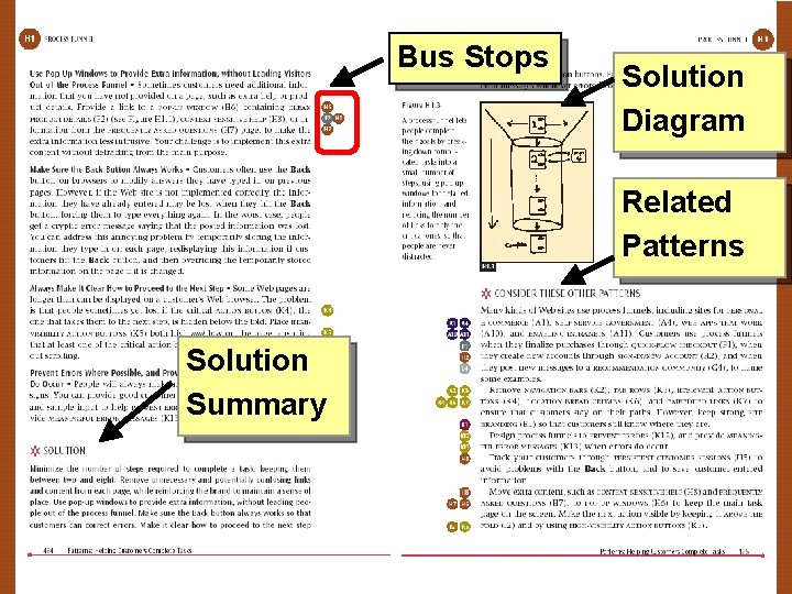 Bus Stops Solution Diagram Related Patterns Solution Summary CSE 440 - Autumn 2008 User