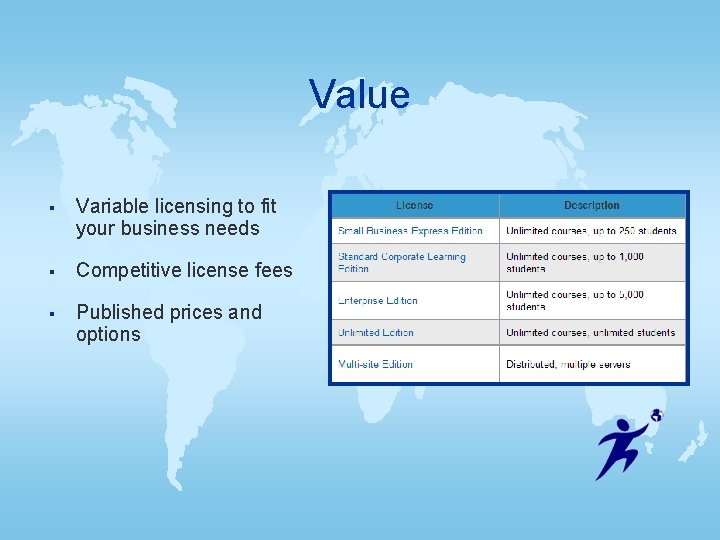 Value § Variable licensing to fit your business needs § Competitive license fees § Value § Variable licensing to fit your business needs § Competitive license fees §