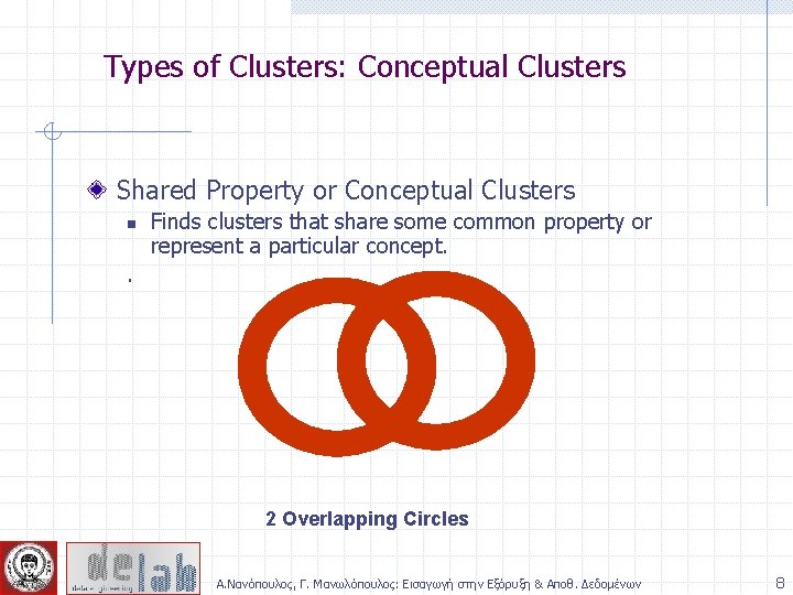 Types of Clusters: Conceptual Clusters Shared Property or Conceptual Clusters n Finds clusters that