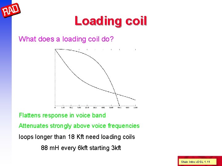 Loading coil What does a loading coil do? Flattens response in voice band Attenuates